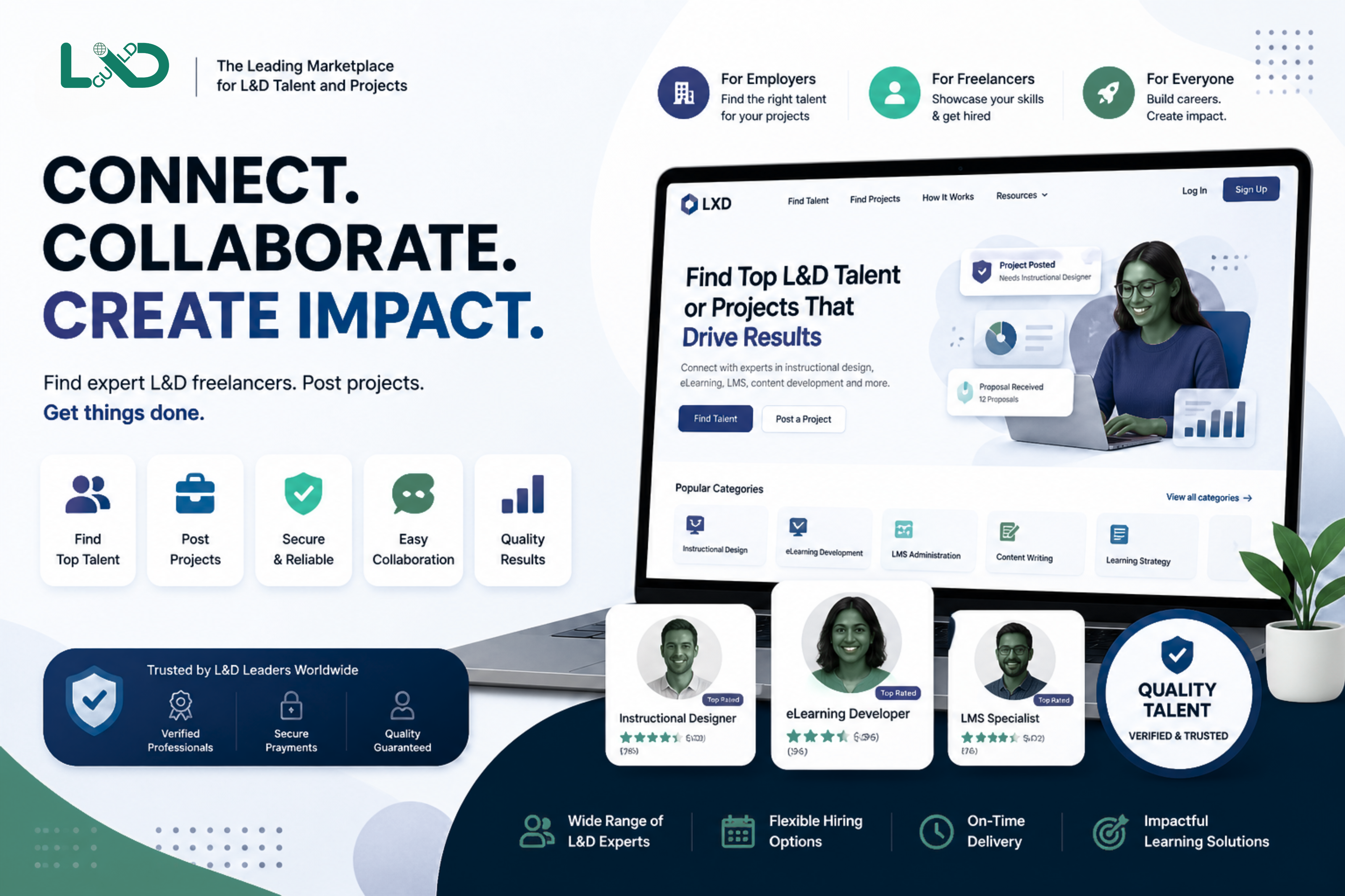 LXD Marketplace Banner